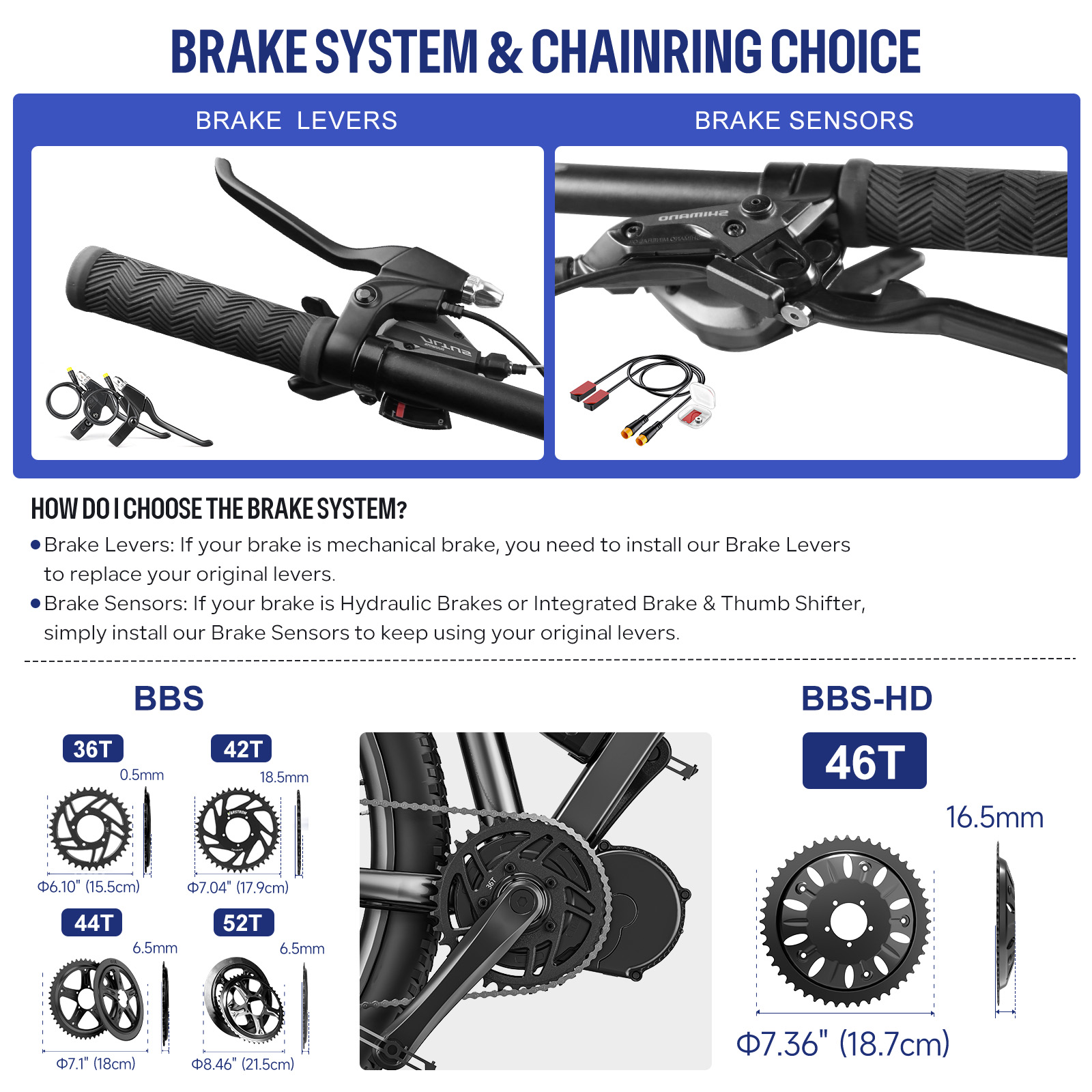 [US-Lager] Bafang Mittelmotor- – Side Hung Mid Drive Motor Kit Bewertung und Preis